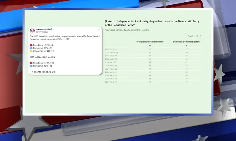 Video still from Real America on One America News Network
