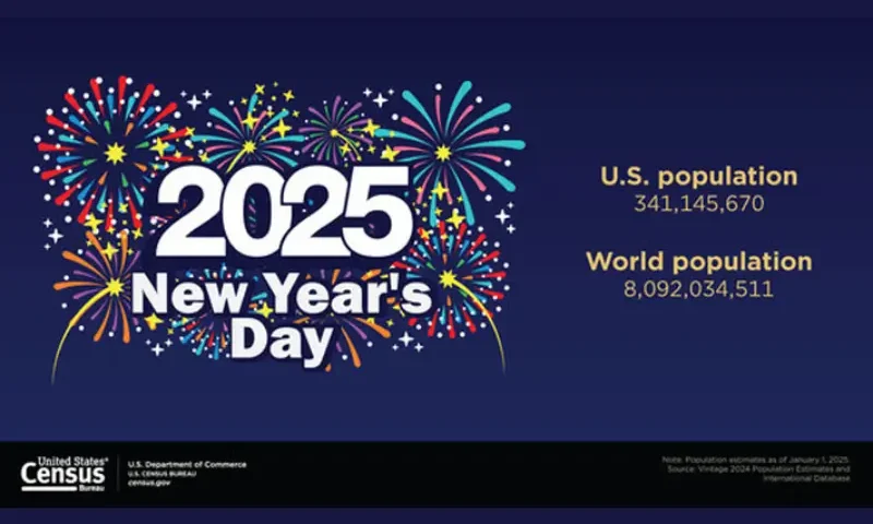 (Photo via: U.S. Census Bureau)