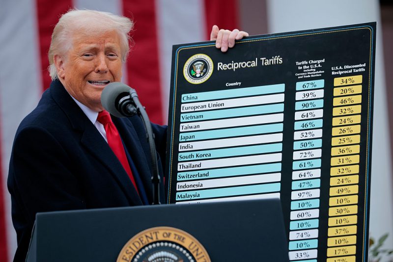 Trump says China violated trade truce