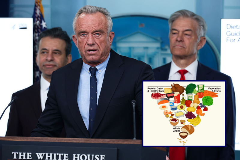 U.S. Secretary of Health and Human Services Robert F. Kennedy Jr. speaks during a news briefing in the James S. Brady Press Briefing Room of the White House on January 07, 2026 in Washington, DC. Kennedy and U.S. Secretary of Agriculture Brooke Rollins joined White House Press Secretary Karoline Leavitt to discuss new dietary guidelines encouraging the consumption of fewer processed foods and more whole foods, fruits, vegetables and saturated fat. (Photo by Alex Wong/Getty Images) / New food pyramid announced on Wednesday, January 7, 2026. (via: Department of Health and Human Services; X)